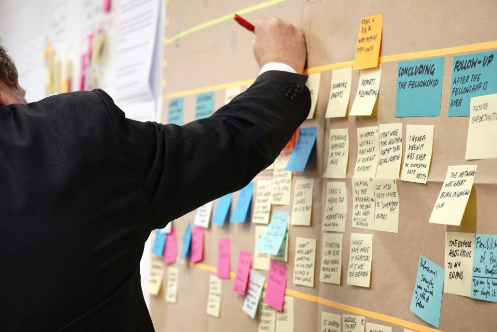 Project Management Sticky Notes Board
